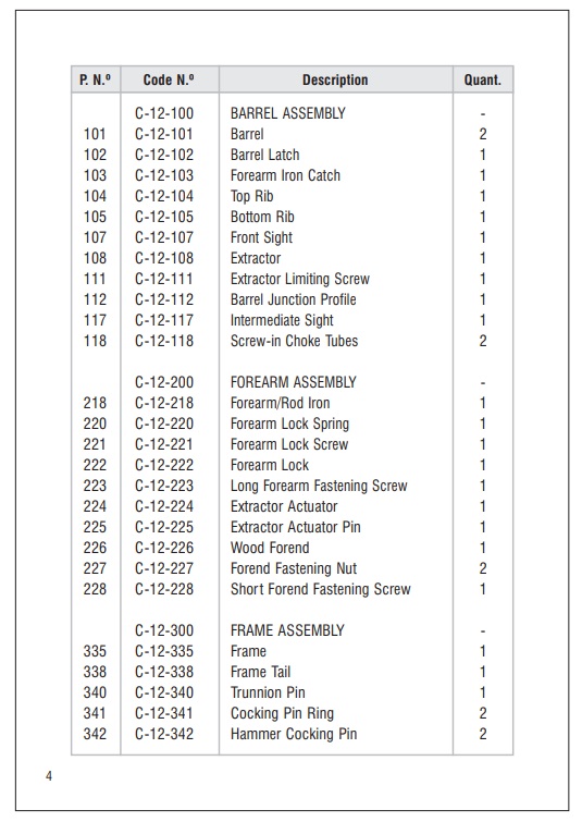 Stoeger Coach Gun Supreme Schematic & Parts List