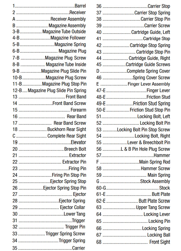 Model R92 Parts List