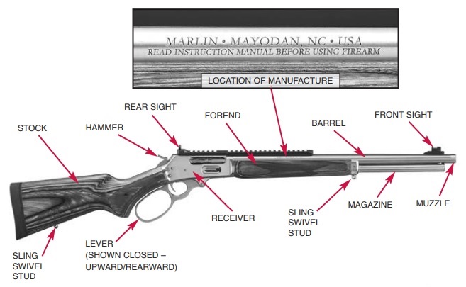The Marlin 1895 SBL Rifle